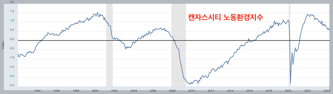 스크린샷 2024-07-06 오후 8.50.54.png