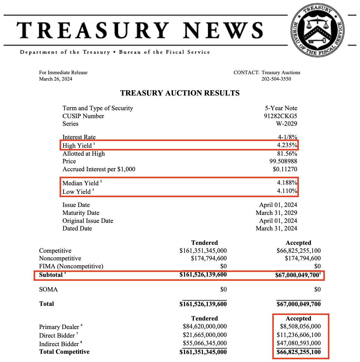 스크린샷 2024-03-28 오후 7.02.02.png