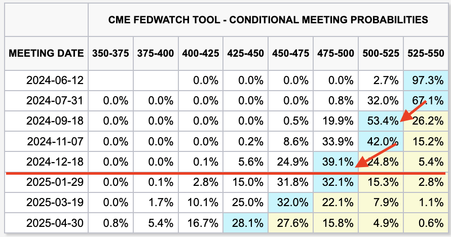 스크린샷 2024-05-16 오전 11.36.07.png