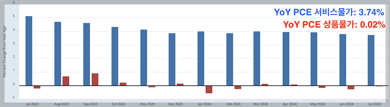 스크린샷 2024-08-31 오전 10.34.36.png