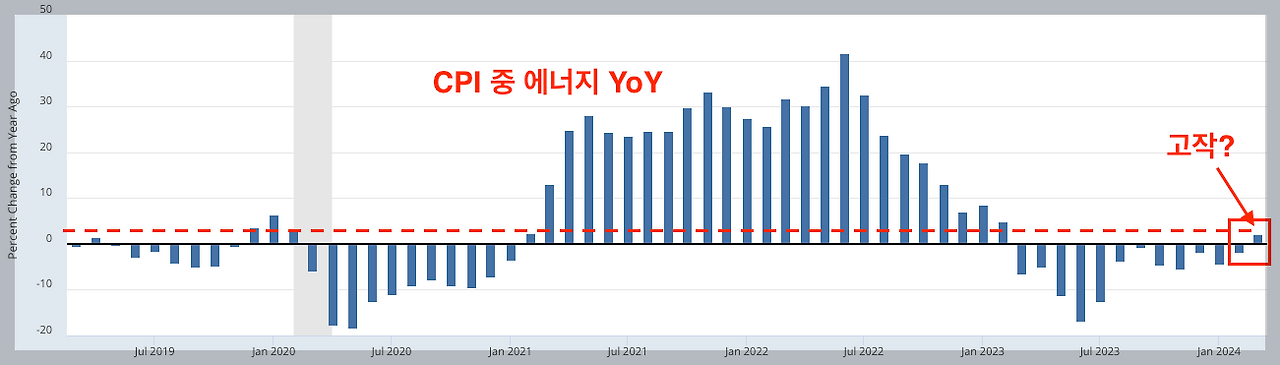 스크린샷 2024-04-13 오후 5.38.52.png