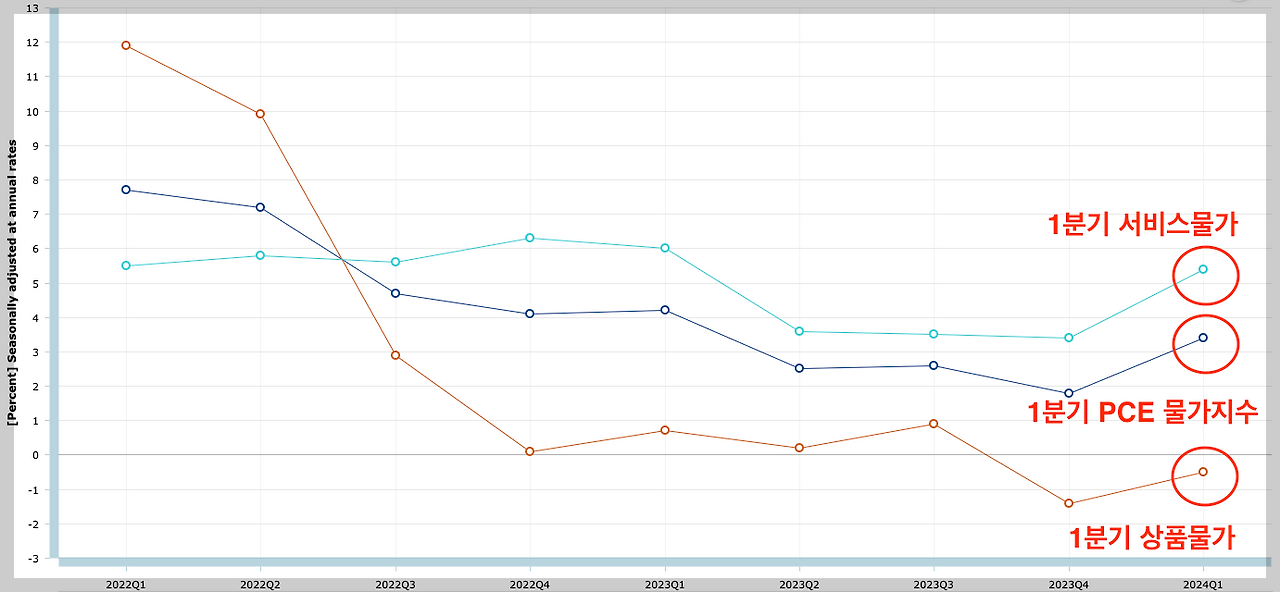 스크린샷 2024-05-12 오전 6.58.57.png