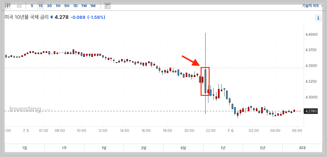 스크린샷 2024-07-06 오후 7.07.04.png