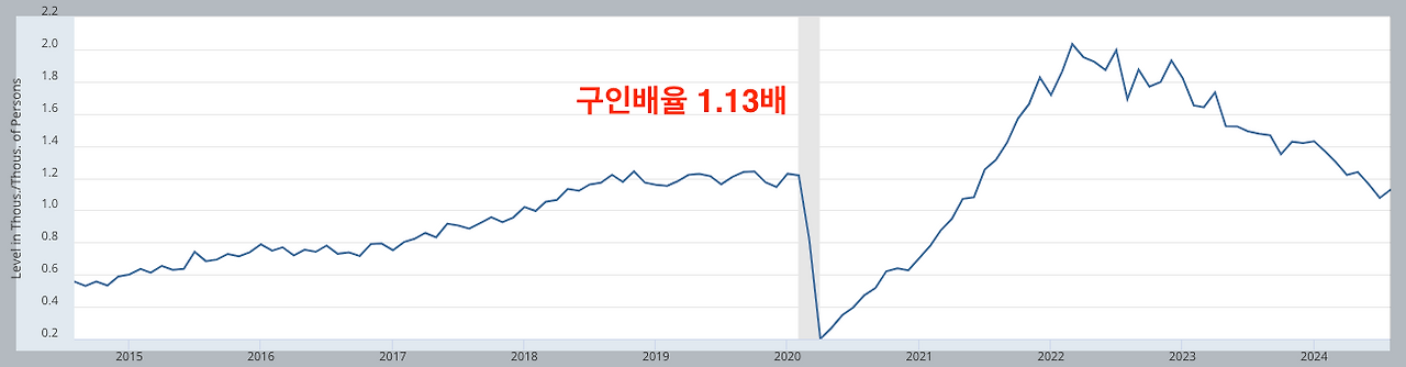 스크린샷 2024-10-03 오전 12.09.30.png