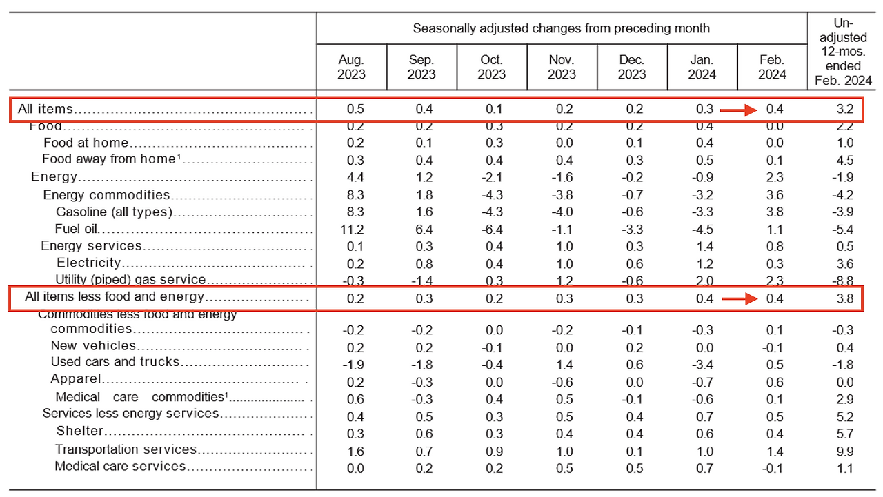 스크린샷 2024-03-14 오전 10.45.03.png