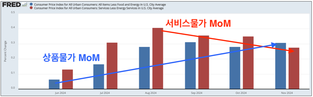 스크린샷 2024-12-21 오후 6.23.50.png