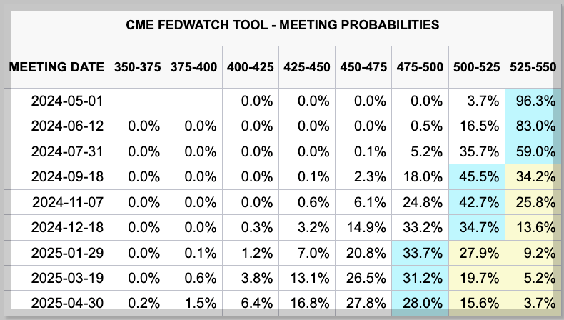 스크린샷 2024-04-11 오후 6.54.40.png