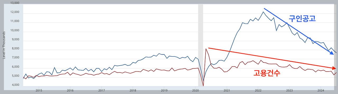 스크린샷 2024-09-07 오전 12.55.03.png