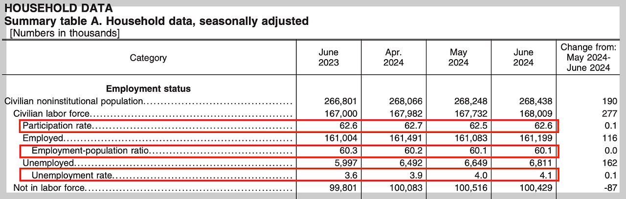 스크린샷 2024-07-06 오후 7.51.45.png