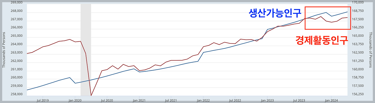 스크린샷 2024-05-13 오전 9.14.31.png