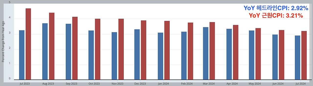 스크린샷 2024-08-15 오전 1.17.35.png