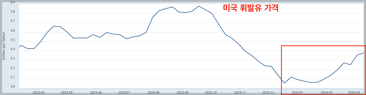 스크린샷 2024-03-14 오전 12.22.43.png