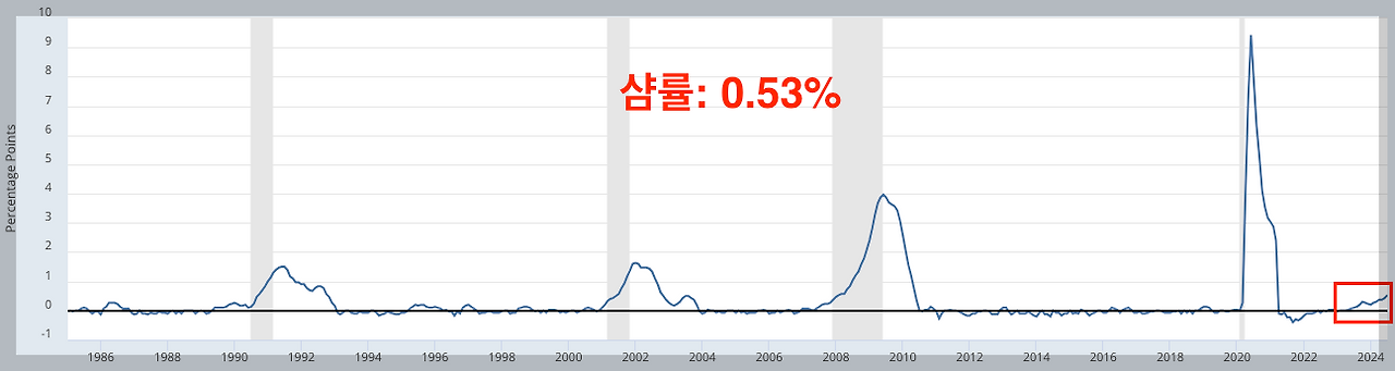스크린샷 2024-08-04 오후 12.59.04.png