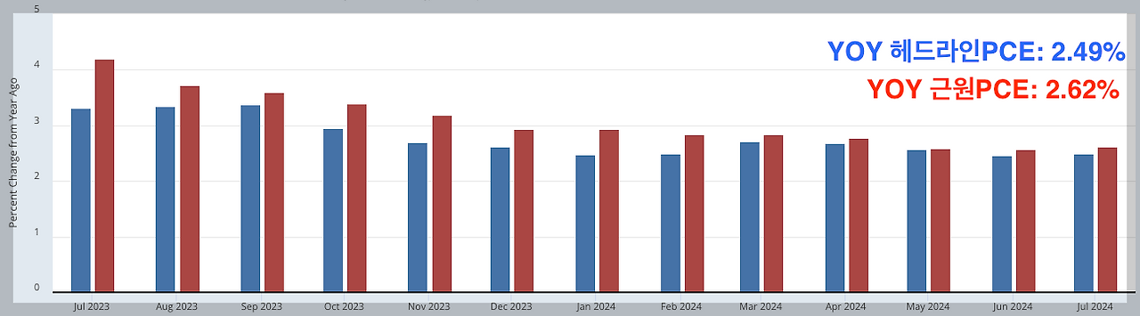 스크린샷 2024-08-31 오전 10.18.22.png