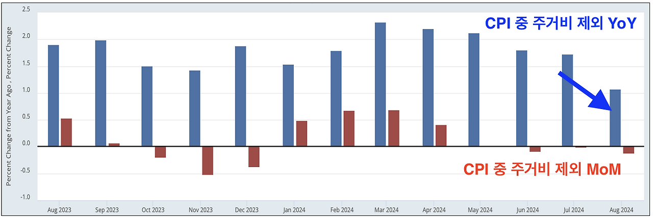 스크린샷 2024-09-16 오전 1.45.34.png