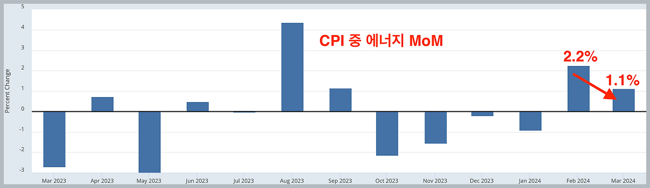 스크린샷 2024-04-12 오전 12.54.10.png