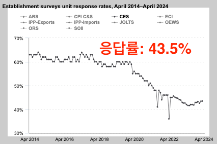스크린샷 2024-06-07 오후 11.47.22.png