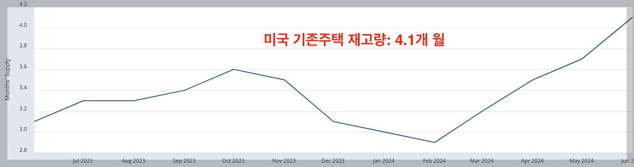 스크린샷 2024-08-15 오전 2.19.54.png