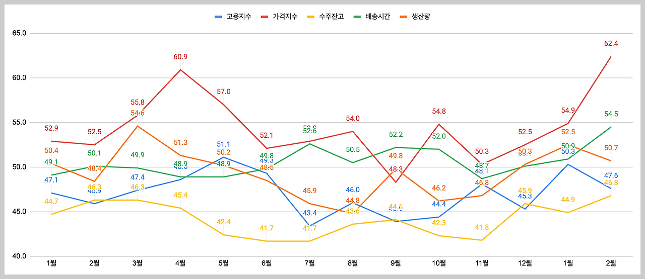 스크린샷 2025-03-04 오후 3.30.56.png
