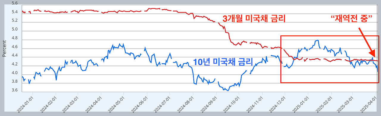 스크린샷 2025-04-06 오전 1.38.19.png