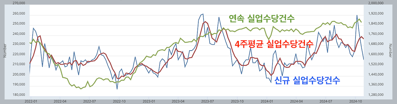 스크린샷 2024-11-02 오후 10.11.42.png