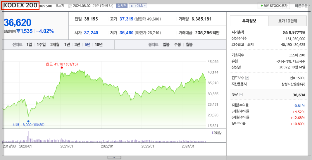 스크린샷 2024-08-02 오후 11.30.01.png