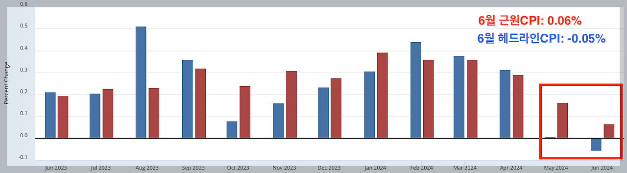 스크린샷 2024-07-13 오후 1.30.45.png
