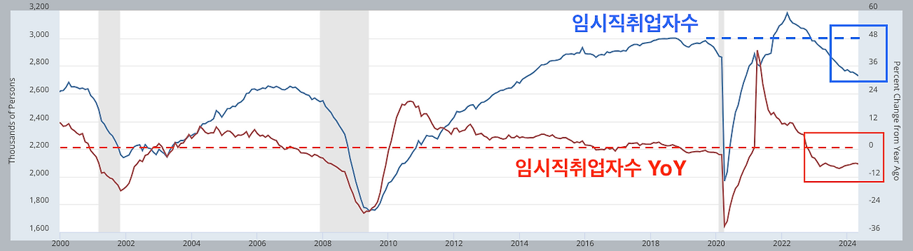 스크린샷 2024-06-08 오전 7.50.25.png