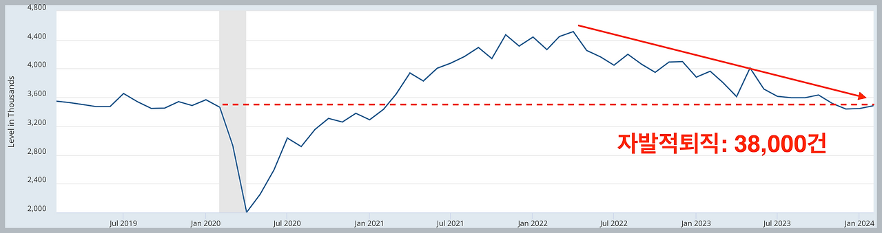 스크린샷 2024-04-03 오후 5.39.39.png
