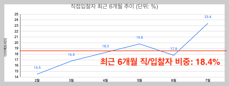 스크린샷 2024-07-13 오후 11.08.45.png