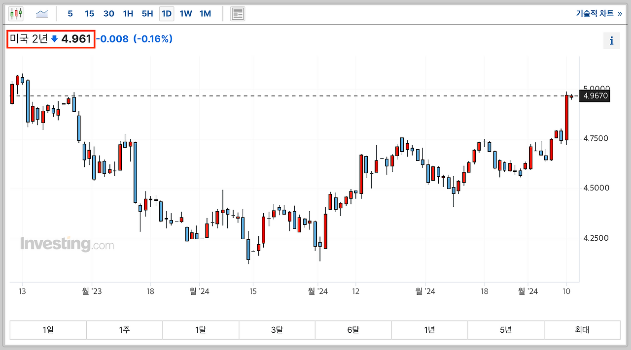 스크린샷 2024-04-11 오후 6.57.05.png