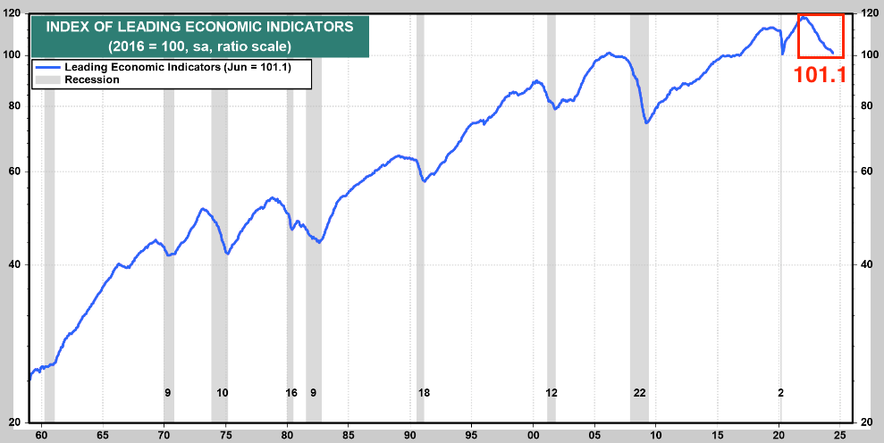 스크린샷 2024-07-20 오후 7.23.34.png