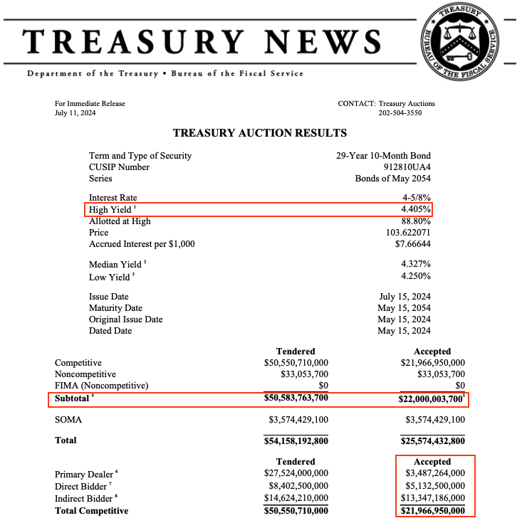 스크린샷 2024-07-13 오후 10.56.34.png