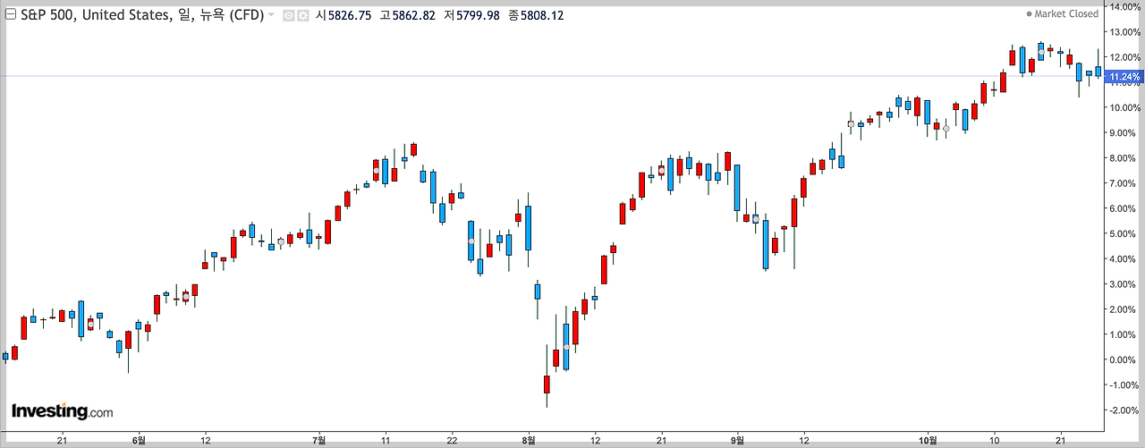 스크린샷 2024-10-26 오후 9.04.55.png