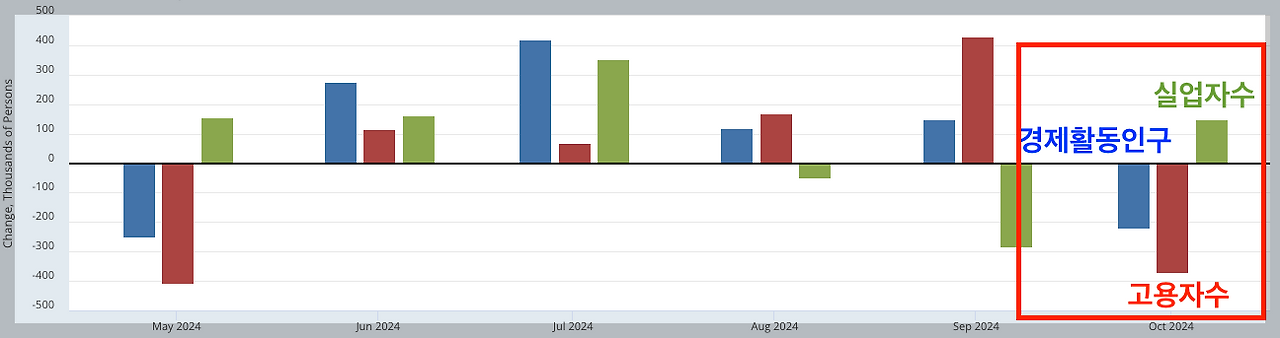 스크린샷 2024-11-02 오후 8.47.51.png