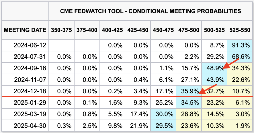 스크린샷 2024-05-09 오전 11.15.43.png