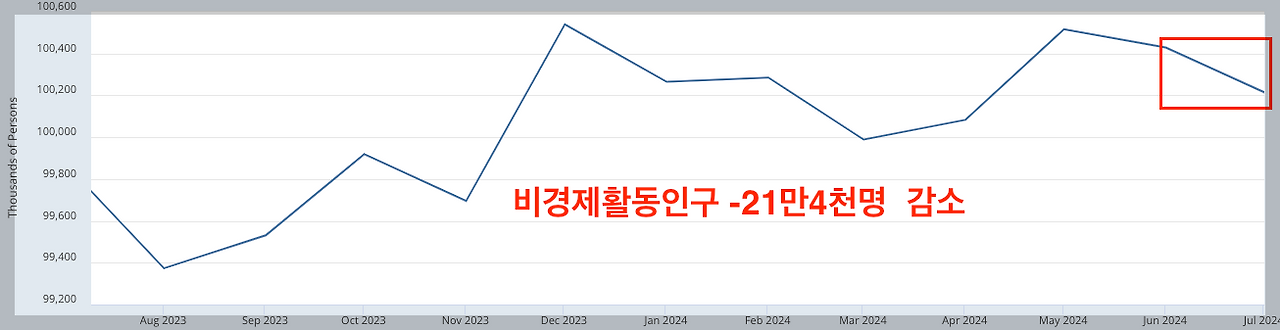 스크린샷 2024-08-04 오후 2.14.50.png