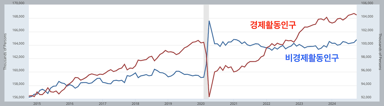 스크린샷 2024-11-02 오후 10.26.22.png