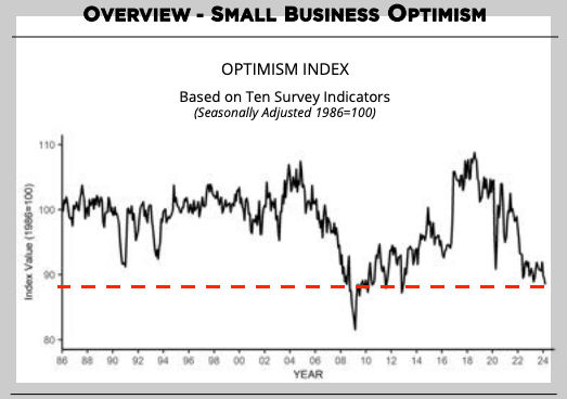 스크린샷 2024-04-13 오후 7.52.14.png