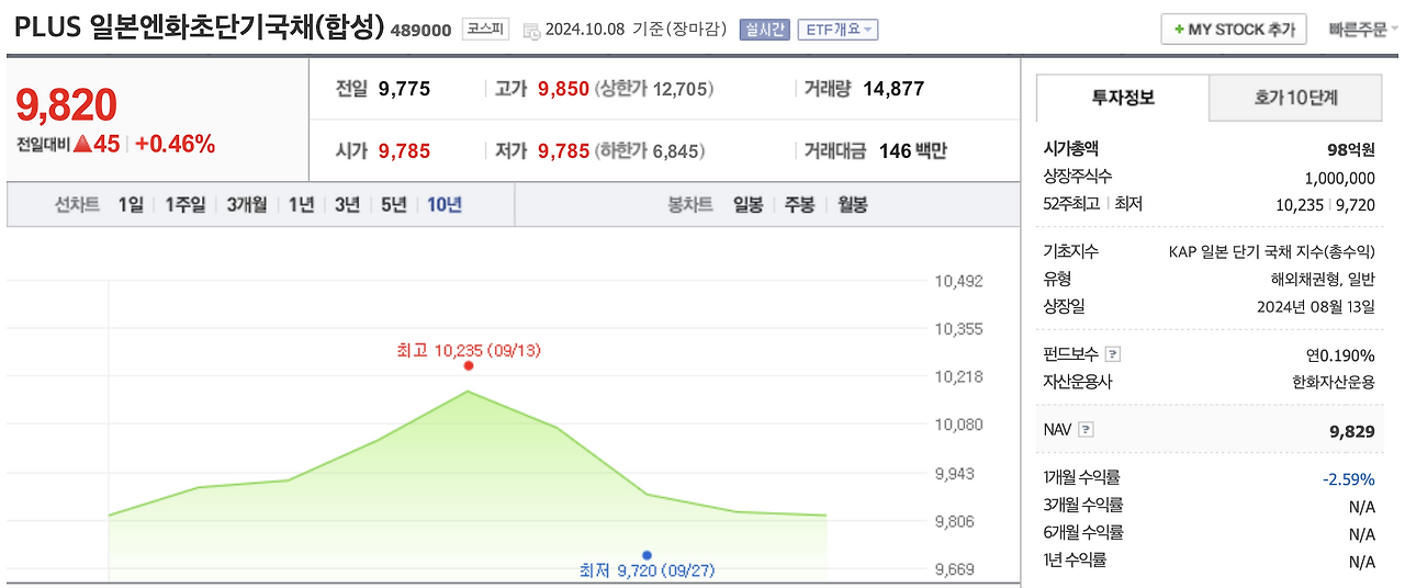 스크린샷 2024-10-08 오후 4.14.26.png