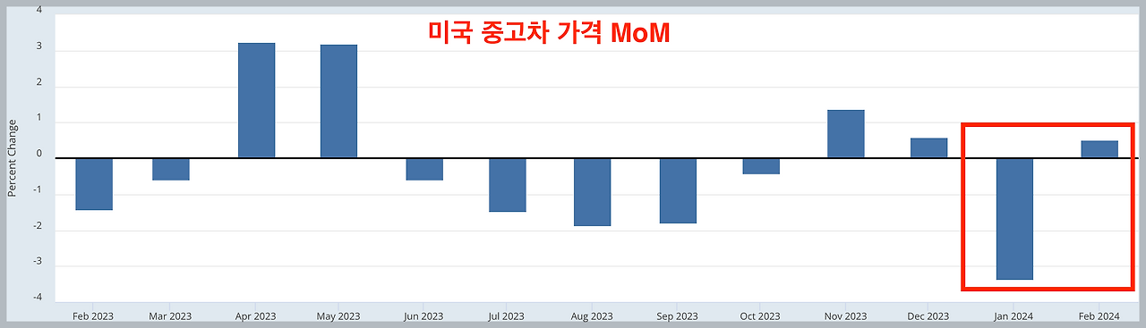 스크린샷 2024-03-14 오전 12.28.54.png