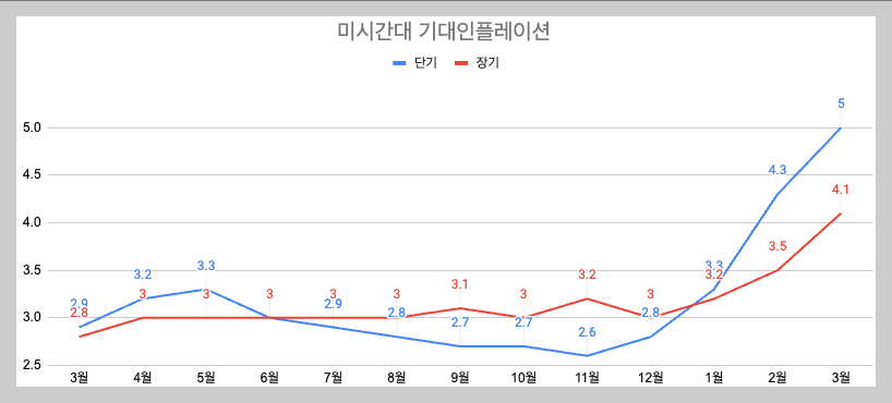 스크린샷 2025-04-06 오전 1.08.31.png