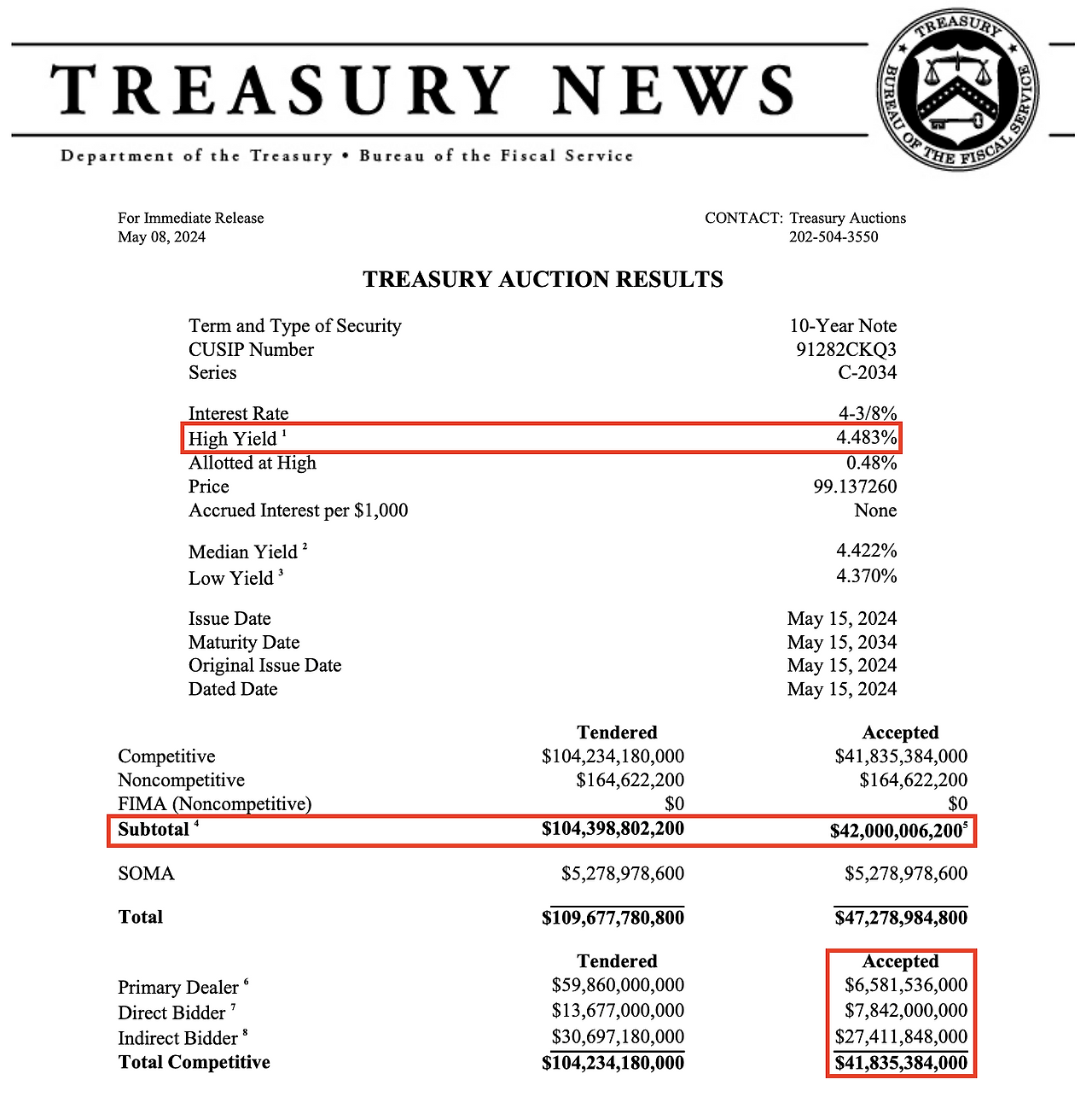스크린샷 2024-05-09 오전 10.23.56.png