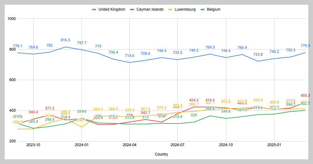 스크린샷 2025-05-31 오후 7.21.26.png