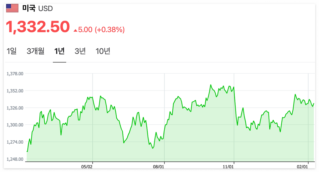 스크린샷 2024-02-09 오후 6.54.11.png