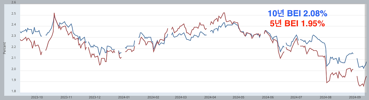 스크린샷 2024-09-16 오전 2.02.16.png