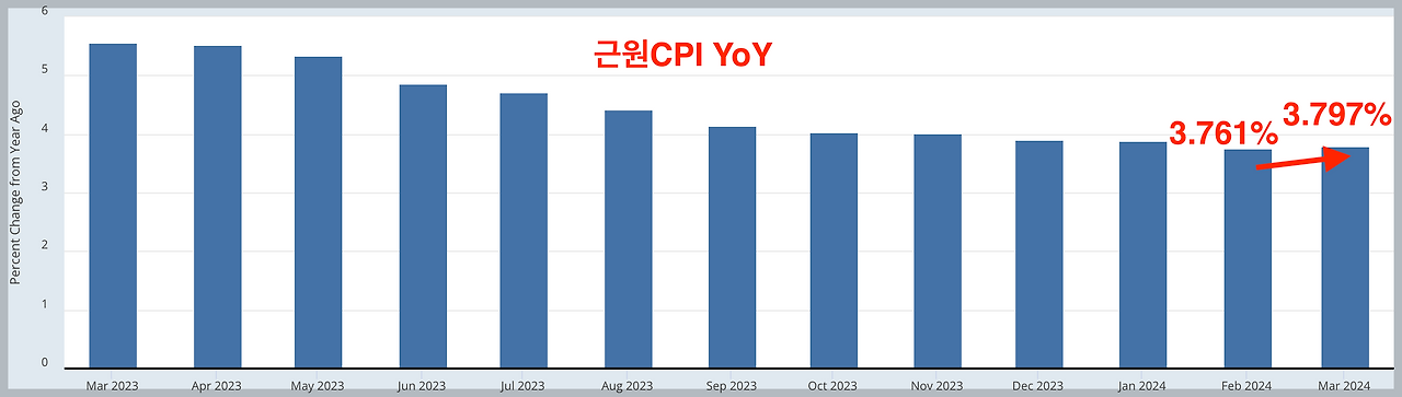 스크린샷 2024-04-12 오전 12.39.23.png