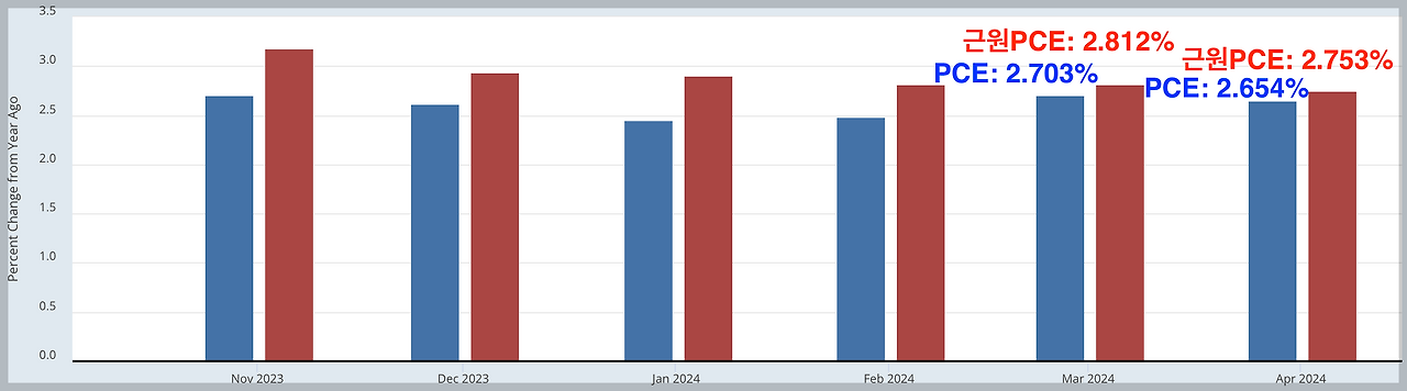 스크린샷 2024-06-01 오전 6.46.16.png