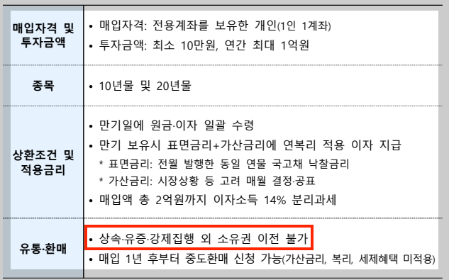 스크린샷 2024-06-15 오전 12.38.47.png