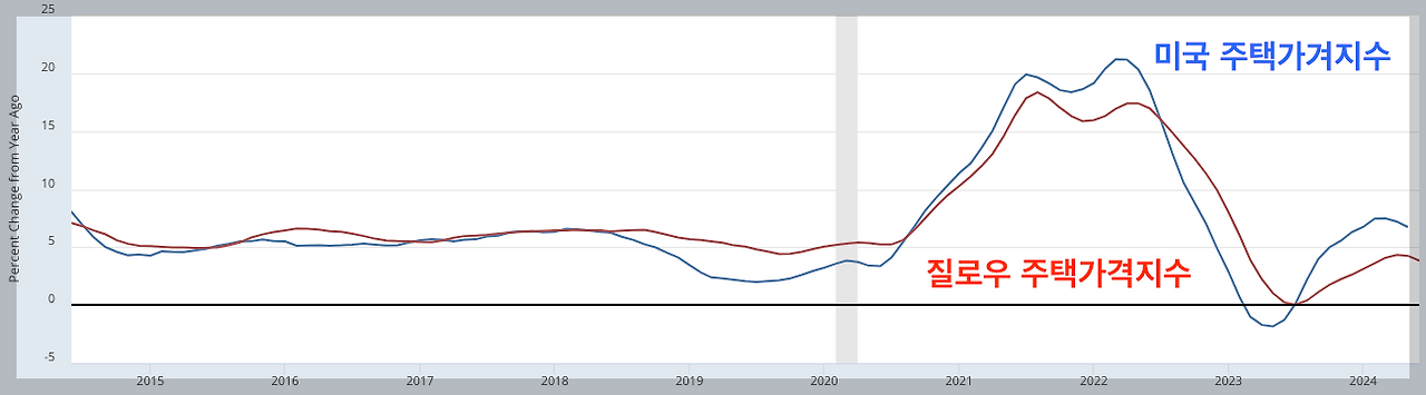 스크린샷 2024-08-15 오전 2.15.28.png
